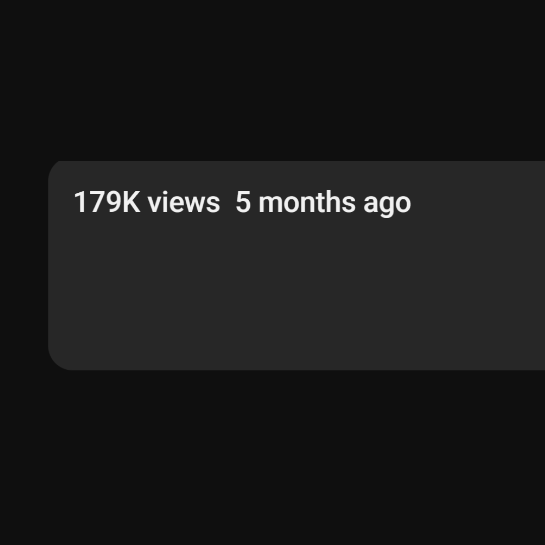 Ad performance — 179K views