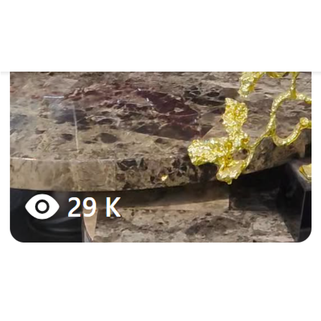 Ad performance — 29K views